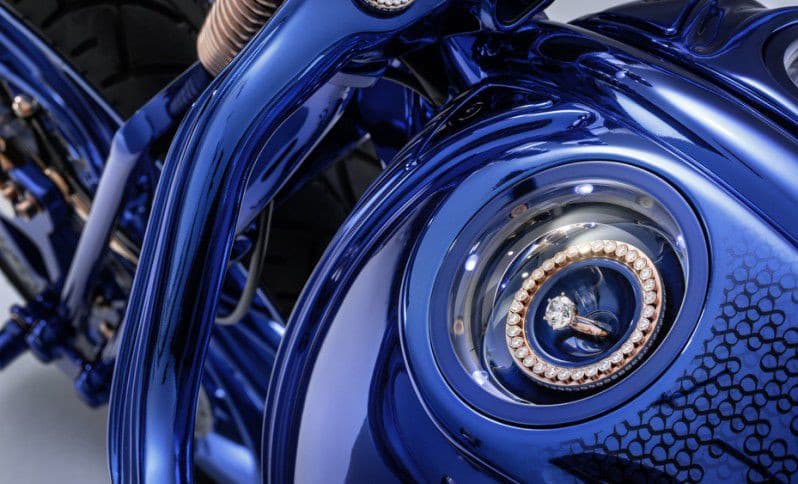 Harley-Davidson — 2
