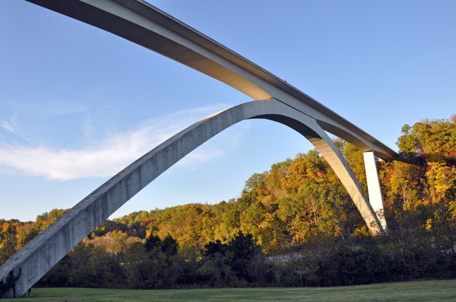 12 best motorcycle roads in America — 20