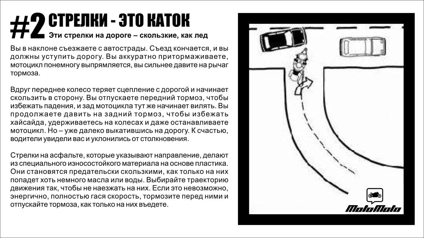 Дорожная стратегия — 3