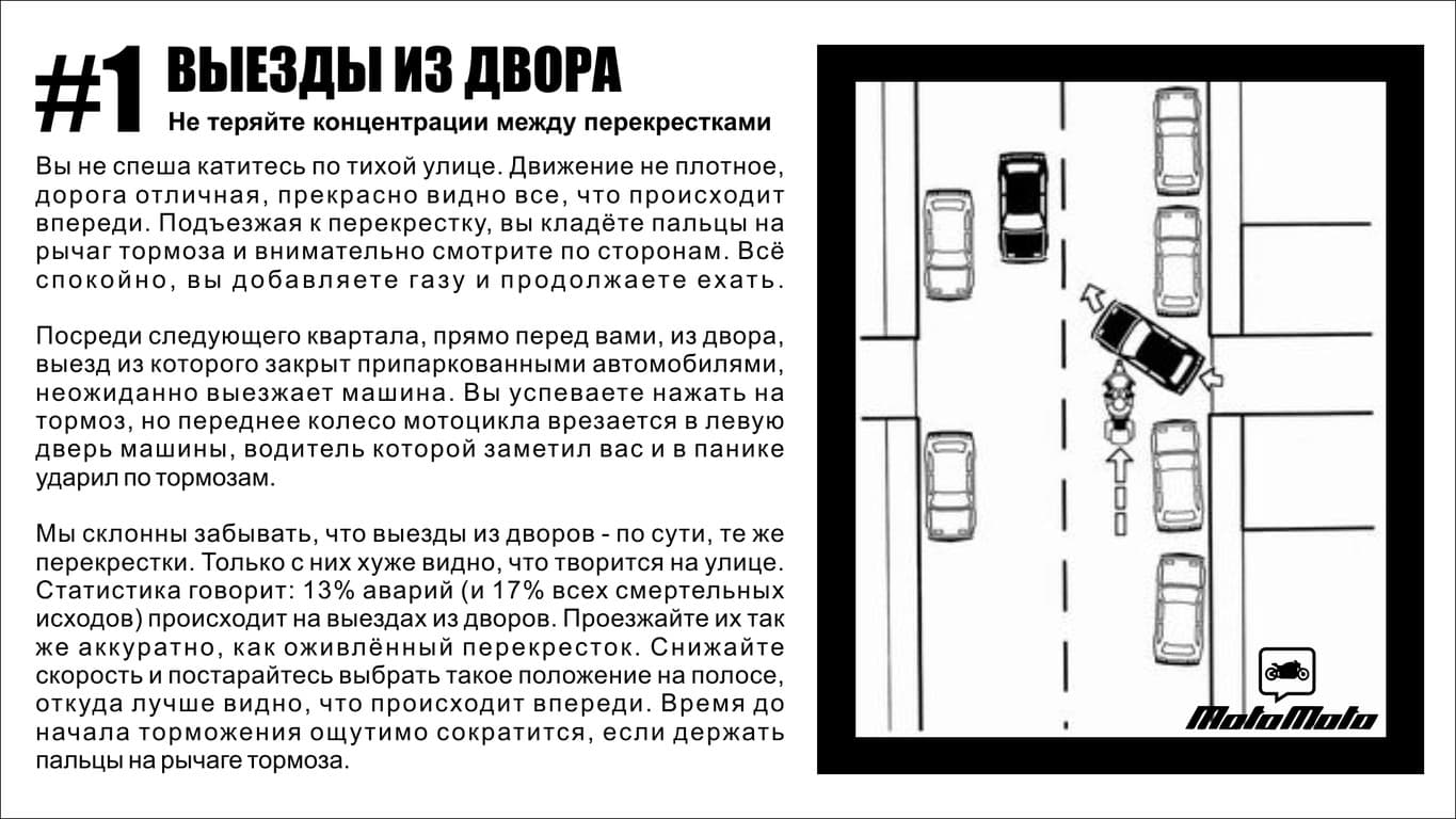 Дорожная стратегия — 2